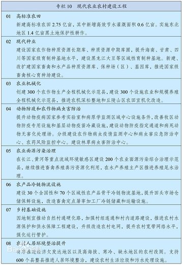 邵陽市岳陽市老年服務體系建設工程可行性報告代寫中心